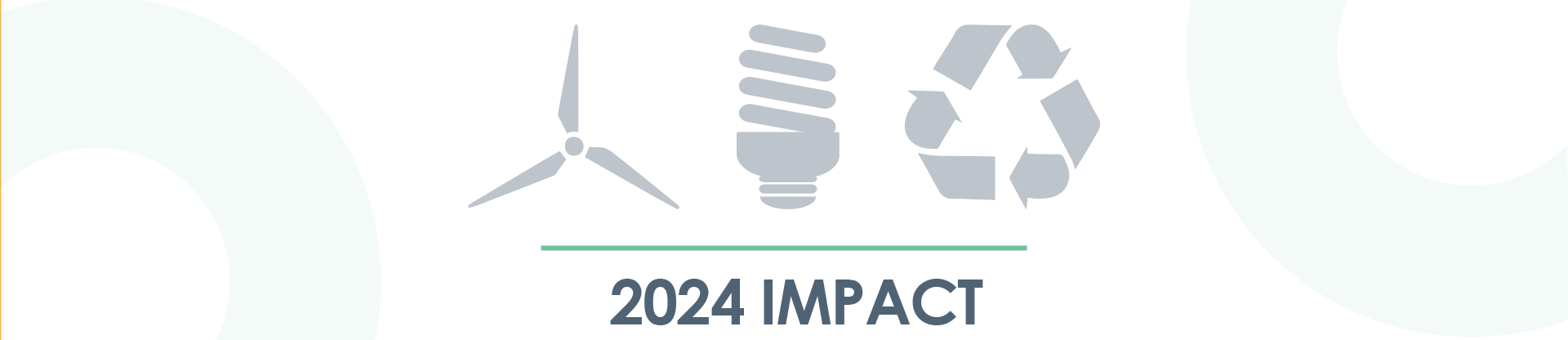 GFS 2024 Impact